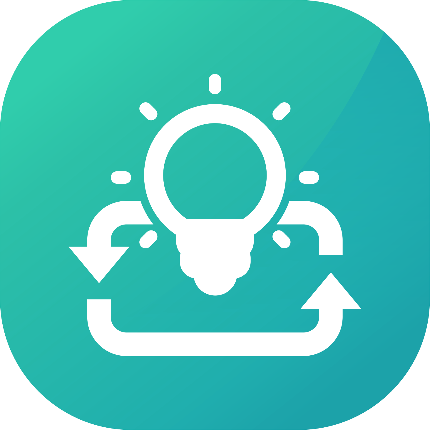 Inovasi Berkelanjutan